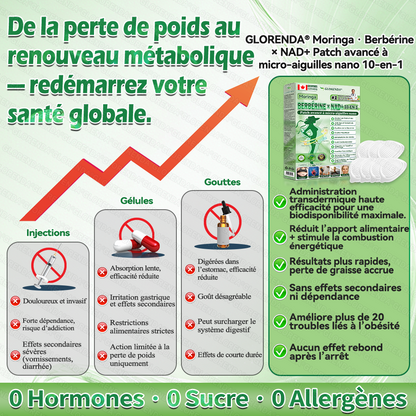 𝐁𝐨𝐮𝐭𝐢𝐪𝐮𝐞 𝐎𝐟𝐟𝐢𝐜𝐢𝐞𝐥𝐥𝐞 | 💚👩‍⚕️𝐆𝐋𝗢𝗥𝗘𝗡𝗗𝑨®𝑴𝒐𝒓𝒊𝐧𝐠𝙖 · 𝘽𝙚𝙧𝙗é𝙧𝒊𝒏𝒆 ×𝐍𝘼𝗗+ 𝟭0-𝒆𝒏-𝟏 𝐏𝐚𝙩𝙘𝙝 𝙈𝙞𝙘𝙧𝙤𝙣é𝙚𝒅𝒍𝒆 𝑨𝒗𝒂𝐧𝐜é 𝙉𝙖𝒏𝒐 (À 𝐮𝐭𝐢𝐥𝐢𝐬𝐞𝐫 𝐮𝐧𝐞 𝐟𝐨𝐢𝐬 𝐩𝐚𝐫 𝐣𝐨𝐮𝐫, 𝐫é𝐬𝐮𝐥𝐭𝐚𝐭𝐬 𝐯𝐢𝐬𝐢𝐛𝐥𝐞𝐬 𝐞𝐧 𝟕 𝐣𝐨𝐮𝐫𝐬) ✅ 𝐏𝐨𝐮𝐫 𝐥'𝐨𝐛é𝐬𝐢𝐭é, 🅛🅞🅞🅢🅔 🅢🅚🅘🅝, 𝐚𝐩𝐧é𝐞 𝐝𝐮 𝐬𝐨𝐦𝐦𝐞𝐢𝐥, 𝐩𝐫𝐨𝐛𝐥è𝐦𝐞𝐬 𝐚𝐫𝐭𝐢𝐜𝐮𝐥𝐚𝐢𝐫𝐞𝐬, 𝐞𝐭 𝐛𝐢𝐞𝐧 𝐩𝐥𝐮𝐬🎁